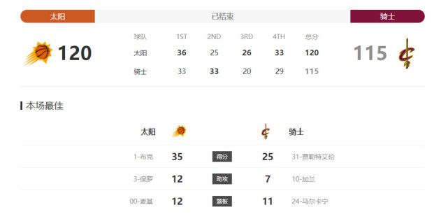 日本免费v片一二三区